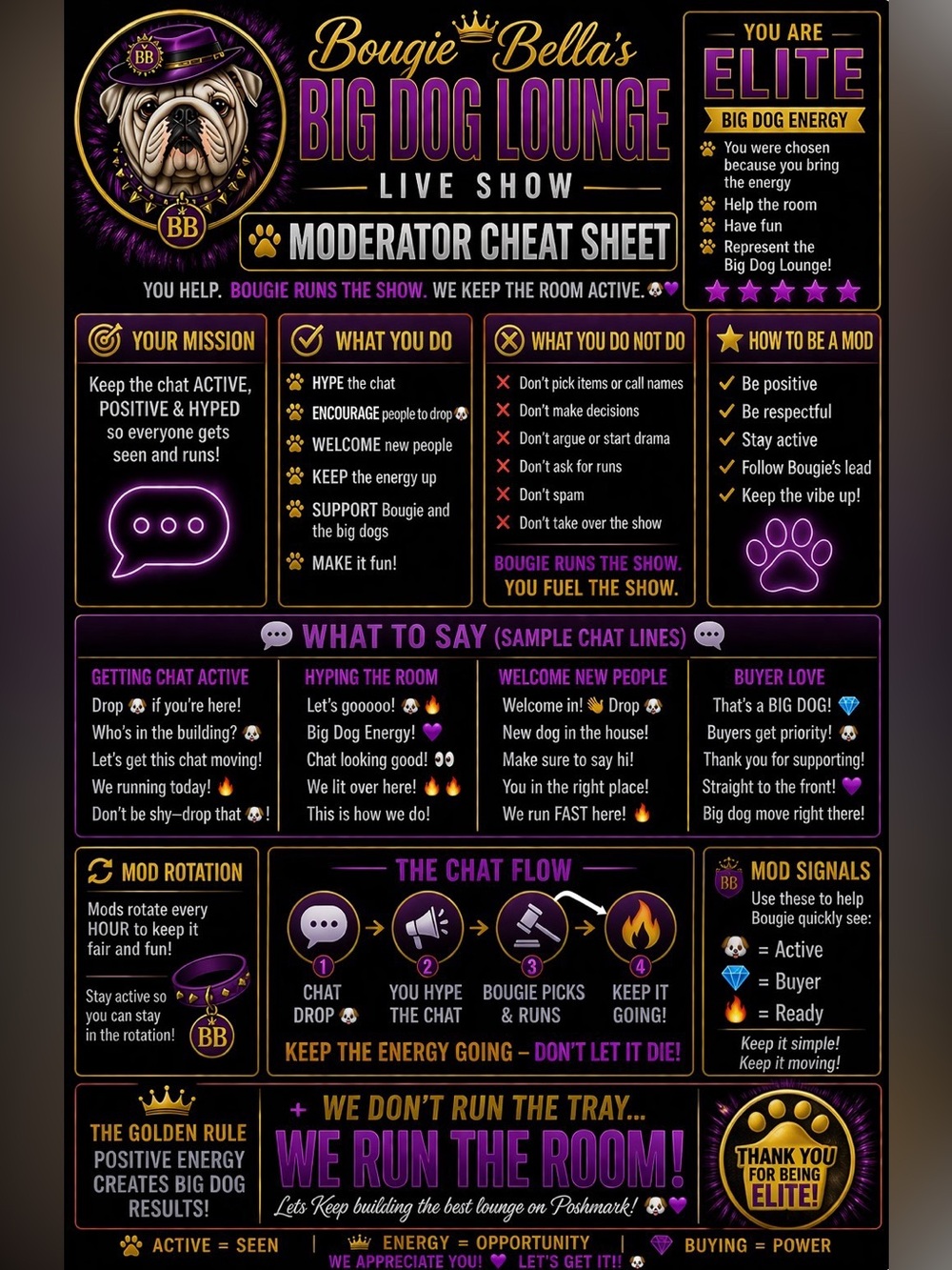 🐶 Bougie Bella’s Proprietary Big Dog Lounge 🐶 Moderator Cheat Sheet